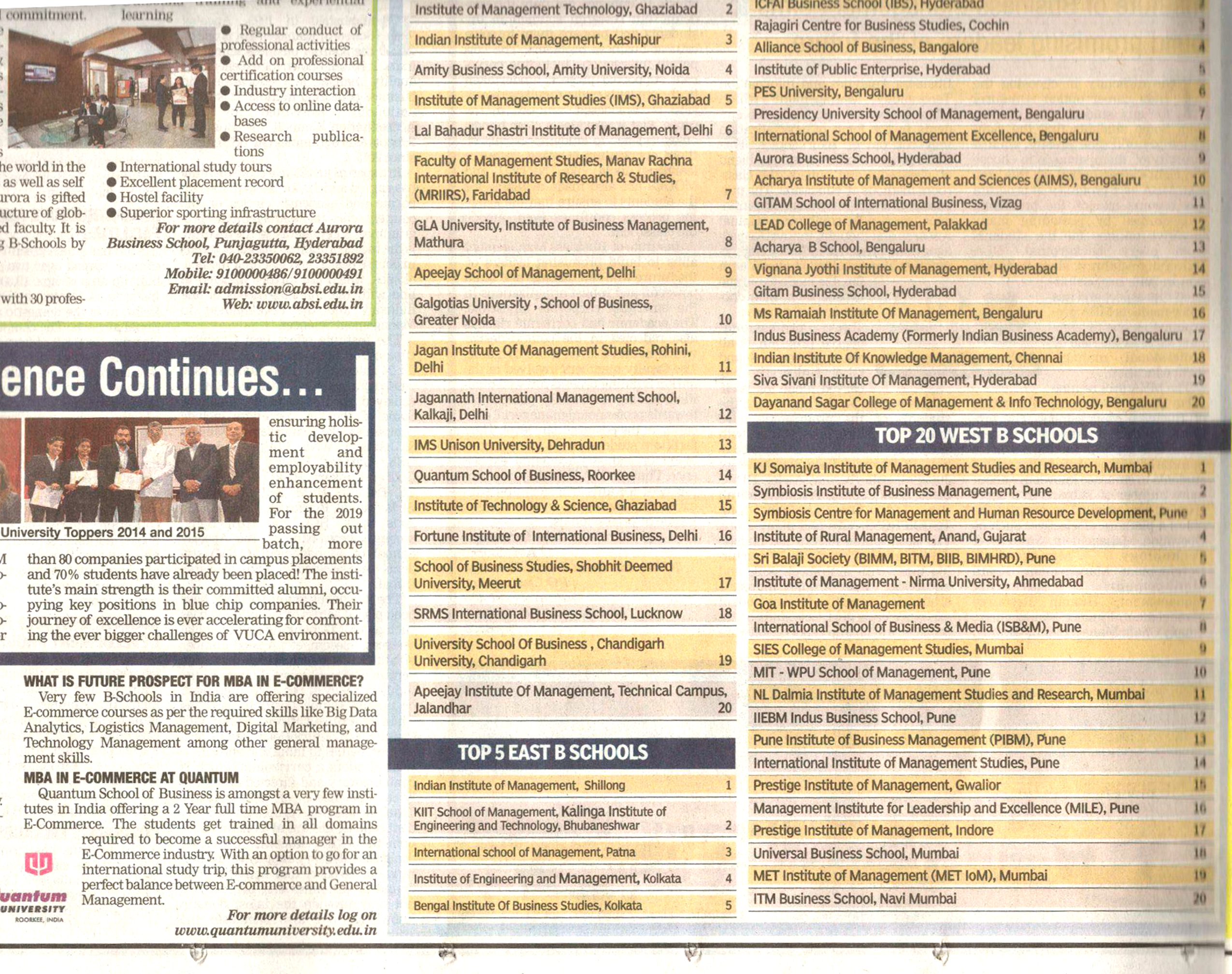 JIMS Rohini Ranked 29th among Top 100 B- Schools in India.